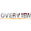 ＯＶＥＲＶＩＥＷ (attack on titan)