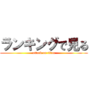 ランキングで見る (attack on titan)