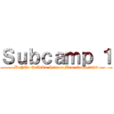 Ｓｕｂｃａｍｐ １ (BeNTe CuAtRu Science Boot Camp 2023)