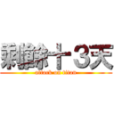 剩餘十３天 (attack on titan)