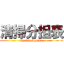 清掃分担表 (1gatsu 3gatsu)