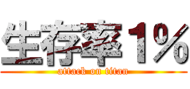 生存率１％ (attack on titan)