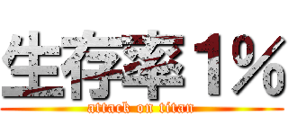生存率１％ (attack on titan)