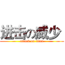 进击の威少  (attack on titan)
