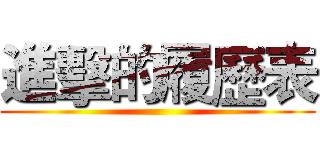 進擊的履歷表 ()
