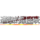進擊的履歷表 ()