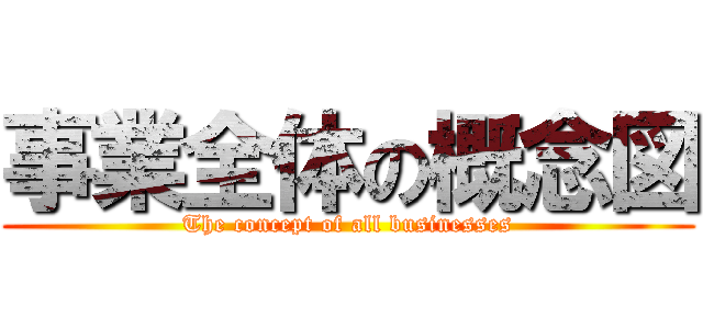 事業全体の概念図 (The concept of all businesses)