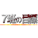 ７班の目標 (attack on titan)