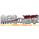 無職の進撃 (attack on titan)