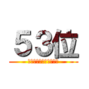 ５３位 (ユウナのガード　ワッカ)