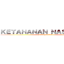 ＫＥＴＡＨＡＮＡＮ ＮＡＳＩＯＮＡＬ (BELA NEGARA)