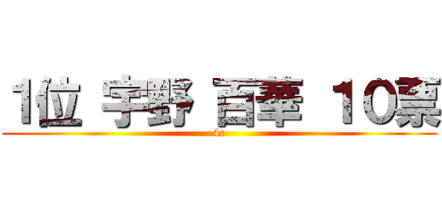 １位 宇野 百華 １０票 (4c)