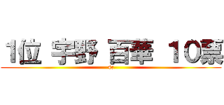 １位 宇野 百華 １０票 (4c)