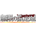 無限の猿定理 (infinite monkey theorem)