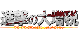進撃の大増税 (3% 5% 8% 10% 15%? 20%?)