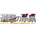 進擊の系桌 (attack on titan)