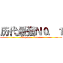 历代最强Ｎ０．１ (Claymore  Teresa)