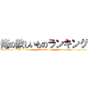 俺の欲しいものランキング (riku kudo)