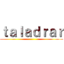 ｔａｌａｄｒａｒ ()
