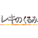 レキのくるみ (attack on titan)