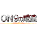 ＯＮ９の成達 (tattat is on9)