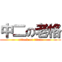 中二の老格 (attack on titan)