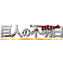 巨人の不明白 (attack on titan)