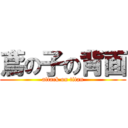 鳶の子の背面 (attack on titan)