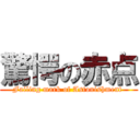 驚愕の赤点 (Failing mark of Astonishment )