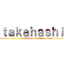 ｔａｋａｈａｓｈｉ (attack on titan)