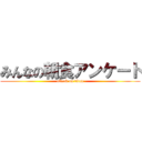 みんなの朝食アンケート (attack on titan)