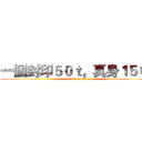 一個封印５０ｔ，真身１５０ｔ (attack on titan)