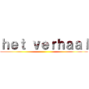 ｈｅｔ ｖｅｒｈａａｌ ()