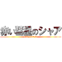 赤い彗星のシャア (GUNDOM)