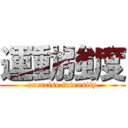 運動強度 ( exercise intensity )