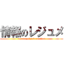 情報のレジュメ (resume of information)