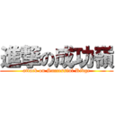 進撃の成功嶺 (attack on Successful Ridge)