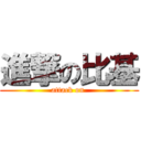 進撃の比基 (attack on )