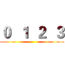 ０  １  ２  ３ ()