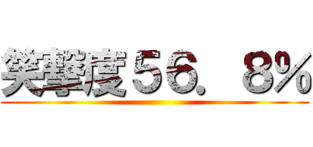 笑撃度５６．８％ ()