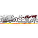 進撃の生化系 (attack on titan)