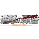 進撃の頭香 (attack on titan)