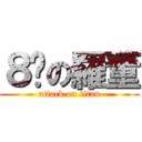 ８甩の羅董 (attack on titan)