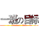 一班の目标 (attack on titan)