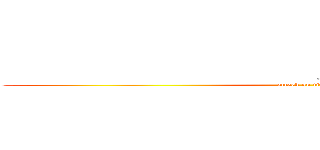                     バカー！             (attack on titan)