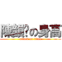 陳韻婷の身高 (attack on titan)