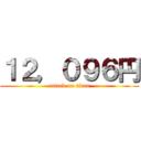 １２，０９６円 (attack on titan)