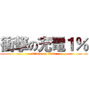 衝撃の充電１％ (attack on titan)