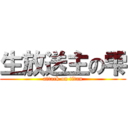 生放送主の雫 (attack on titan)