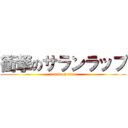 衝撃のサランラップ (attack on titan)